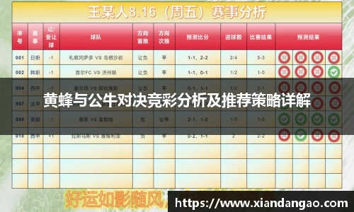 NG28黄蜂与公牛对决竞彩分析及推荐策略详解